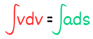 integral of v dv = integral of a ds
