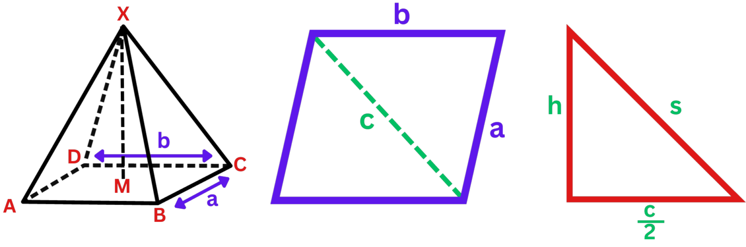 3d Pythagoras Theorem - GCSE Maths, Examples and Worksheet