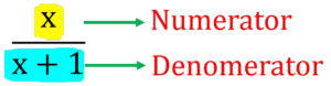 Algebraic Fractions Denominator