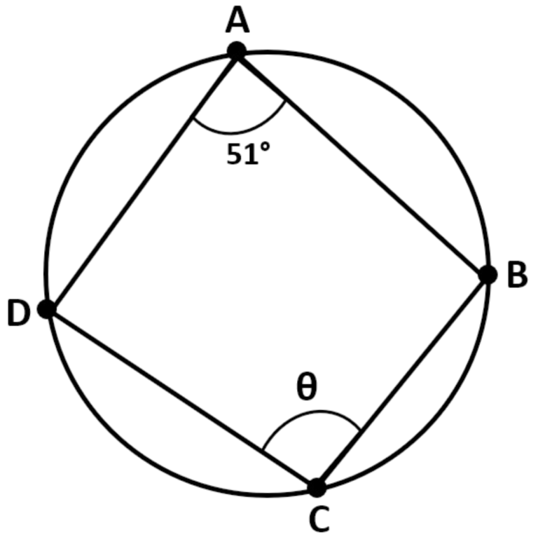 Circle Theorems | Explained with Examples - GCSE Maths