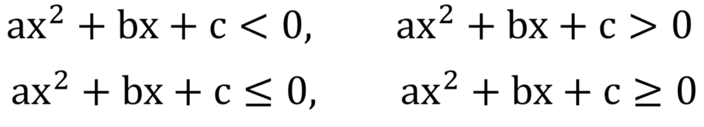 Quadratic Inequalities GCSE Questions, Examples And Worksheet