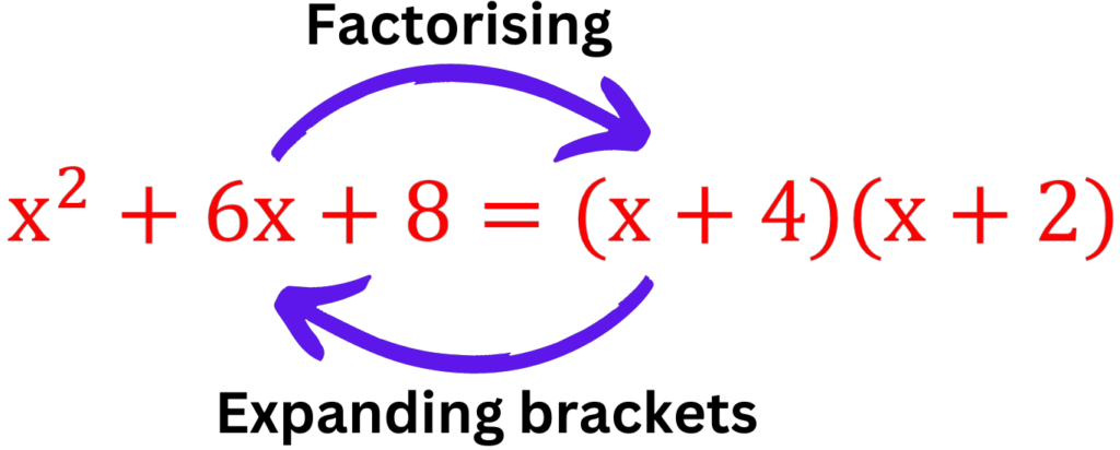 Factorising Quadratics GCSE Maths Examples Worksheet Factorising Quadratics GCSE Maths Examples Worksheet