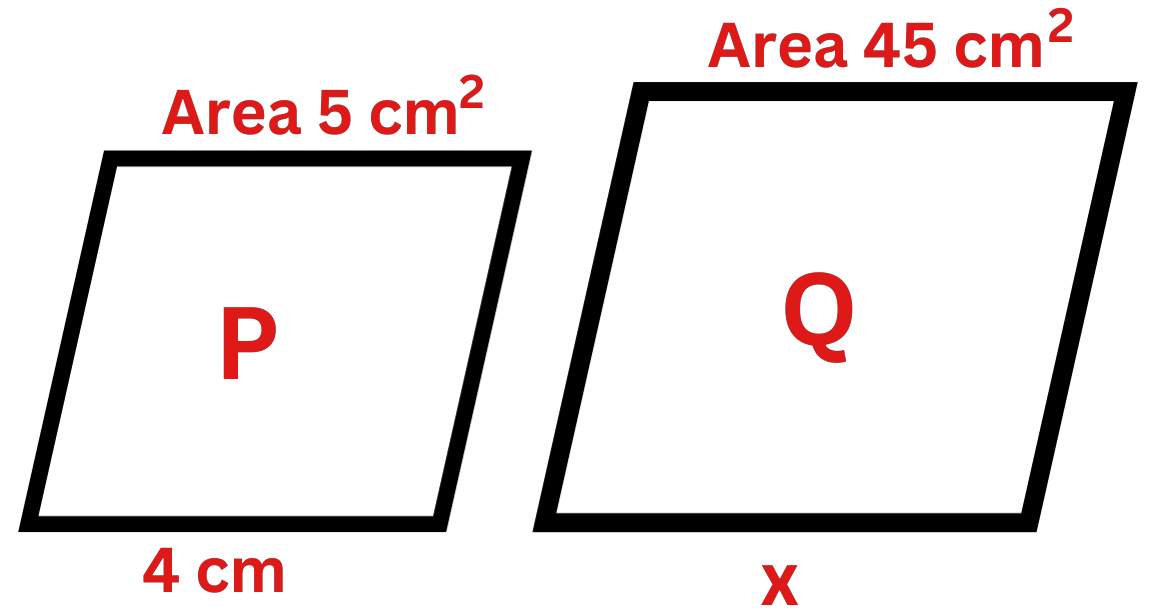 Similar Shapes: Explained with Examples