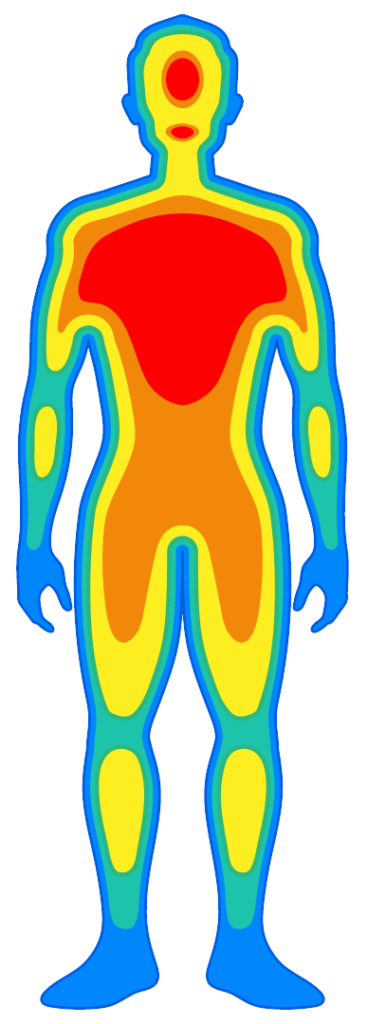 Illustration of chemical energy burning glucose in the human body