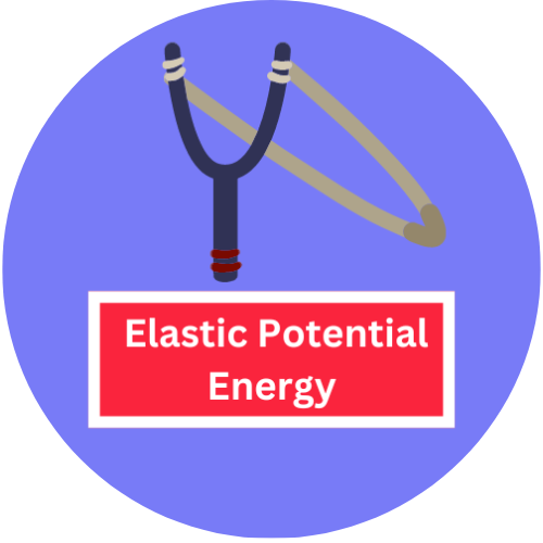 Illustration of a slingshot, representing elastic potential energy.