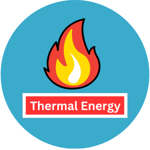 Image of heat illustrating thermal energy.