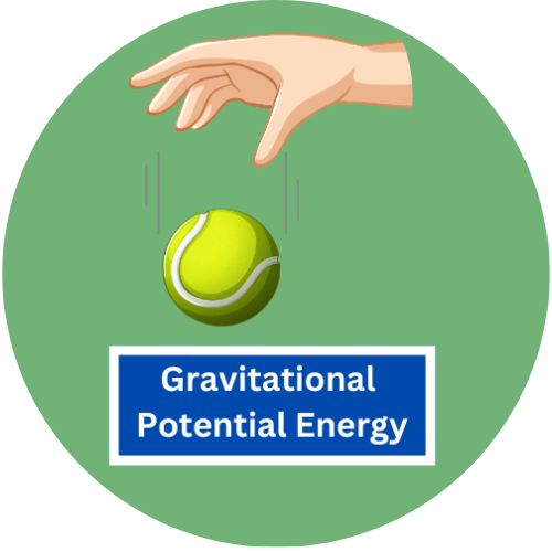 Illustration of a ball falling downward from a boy's hand, demonstrating gravitational potential energy