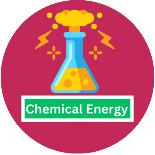 Illustration of a chemical reaction, representing chemical energy.