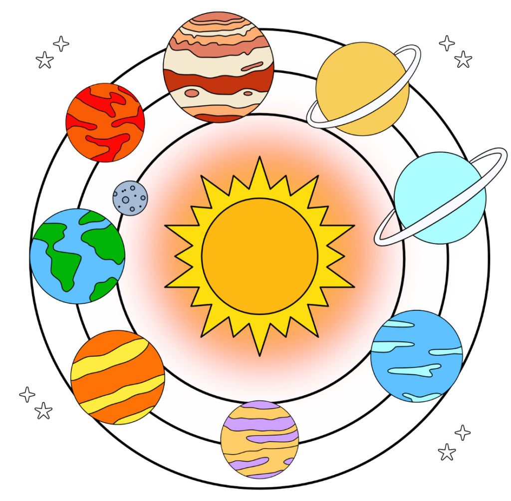 Solar system illustration depicting the sun's emission of thermal energy vital for planetary stores of energy.