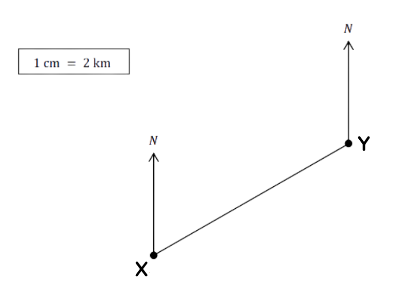 Bearing diagram showing two points, X and Y, with north directions marked. The diagram has a scale of 1 cm representing 2 km