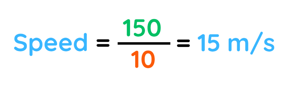 How To Find Distance In Physics Distance Time Graph: GCSE Physics| Explained with Examples