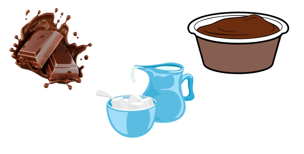 Illustration of chocolate, milk, sugar, and pudding showing ingredient ratio concept