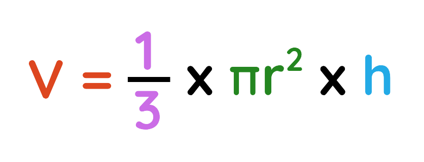 Formula for the volume of a cone: V equals one-third times pi times radius squared times height
