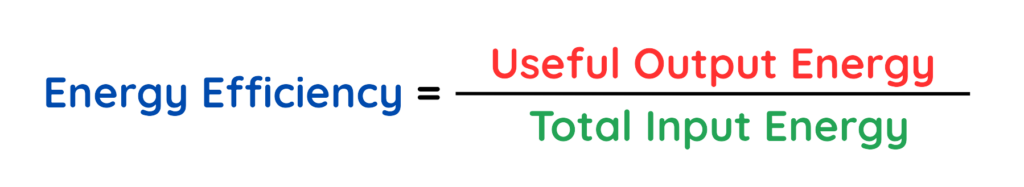 An image showing the formula for energy efficiency: Energy Efficiency = Useful Output Energy / Total Input Energy, where useful output energy is divided by total input energy.