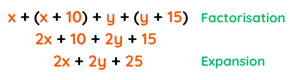 Expansion and factorisation example showing expressions with x and y variables