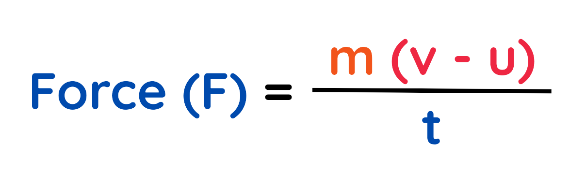 An image showing the formula for force in physics: F = m(v - u) / t, where F is force, m is mass, v is final velocity, u is initial velocity, and t is time.