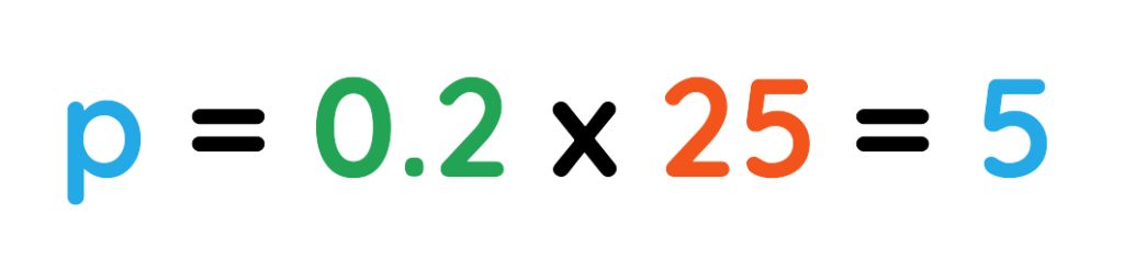 Momentum GCSE Physics | Explained with Examples