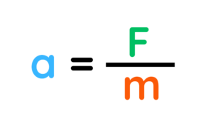 Newton’s Second Law formula showing acceleration (a) equals force (F) divided by mass (m), a = F/m.