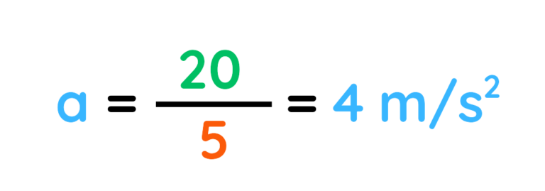 Newton's second law example calculation