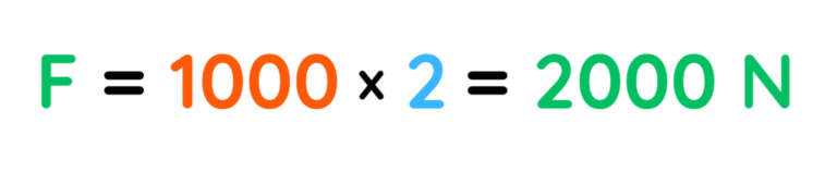 Newton's second law example calculation