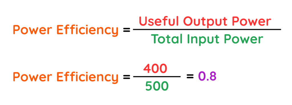 An image showing the formula for calculating power efficiency with an example: Power Efficiency = 400 / 500 = 0.8.