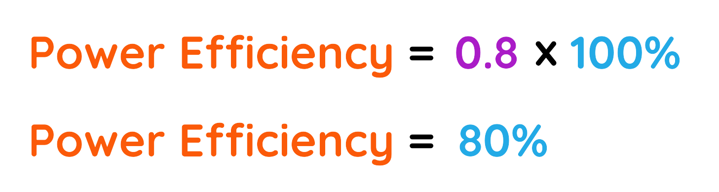 An image showing the calculation of power efficiency as a percentage: Power Efficiency = 0.8 × 100% = 80%.