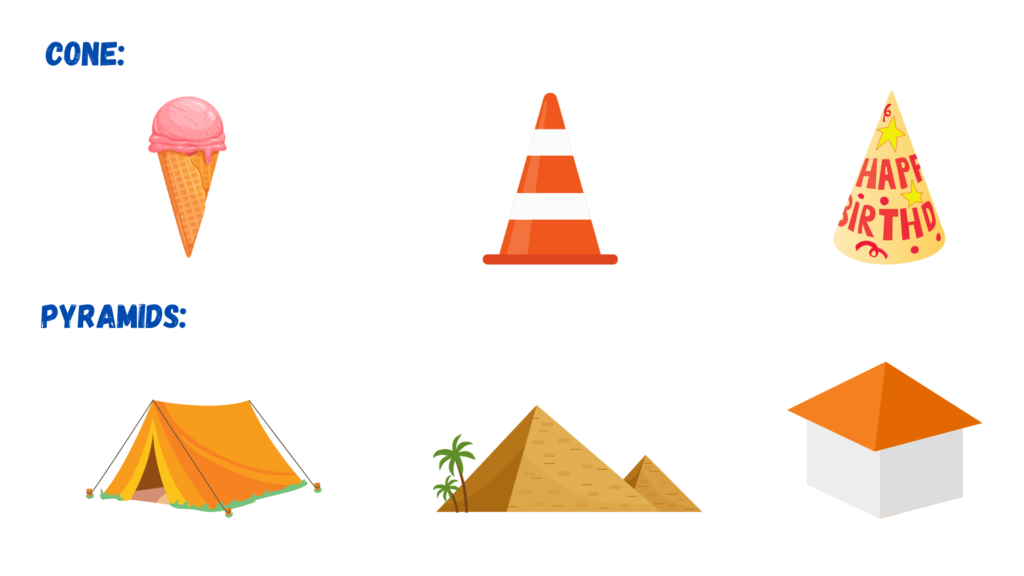 Examples of cones and pyramids using everyday objects like an ice cream cone, traffic cone, birthday hat, tent, Egyptian pyramids, and house roof