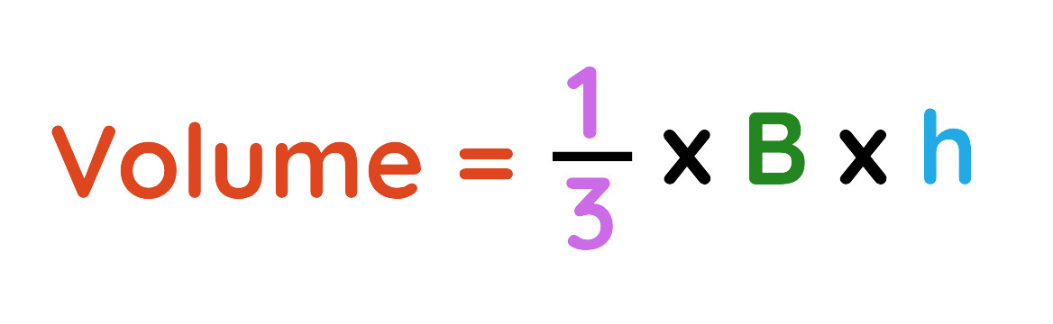 Volume formula showing V equals one-third multiplied by B and h, used for pyramids and cones