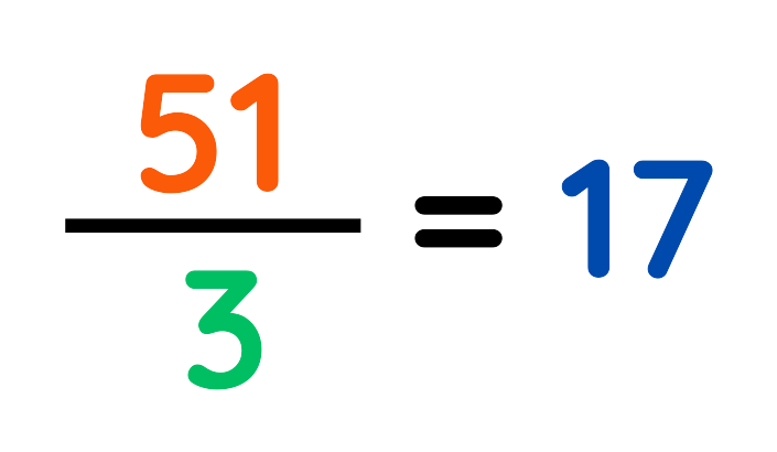 Fraction 51 divided by 3 equals 17 showing ratio simplification