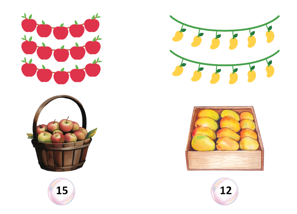 Image showing 15 apples and 12 mangoes to visually explain the concept of ratios in mathematics