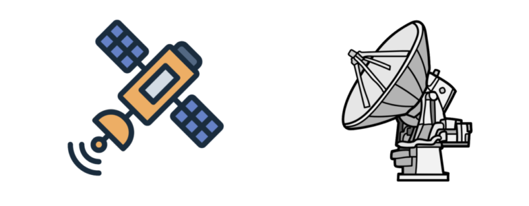 Icons depicting a satellite and satellite dish applications for microwaves