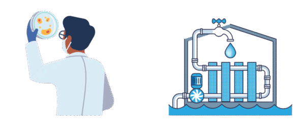 Icons depicting a scientist in a laboratory and a water filtration system for UV wave applications