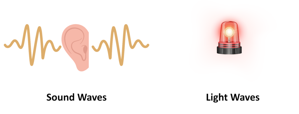 Illustration comparing sound waves entering an ear and light waves from a red beacon