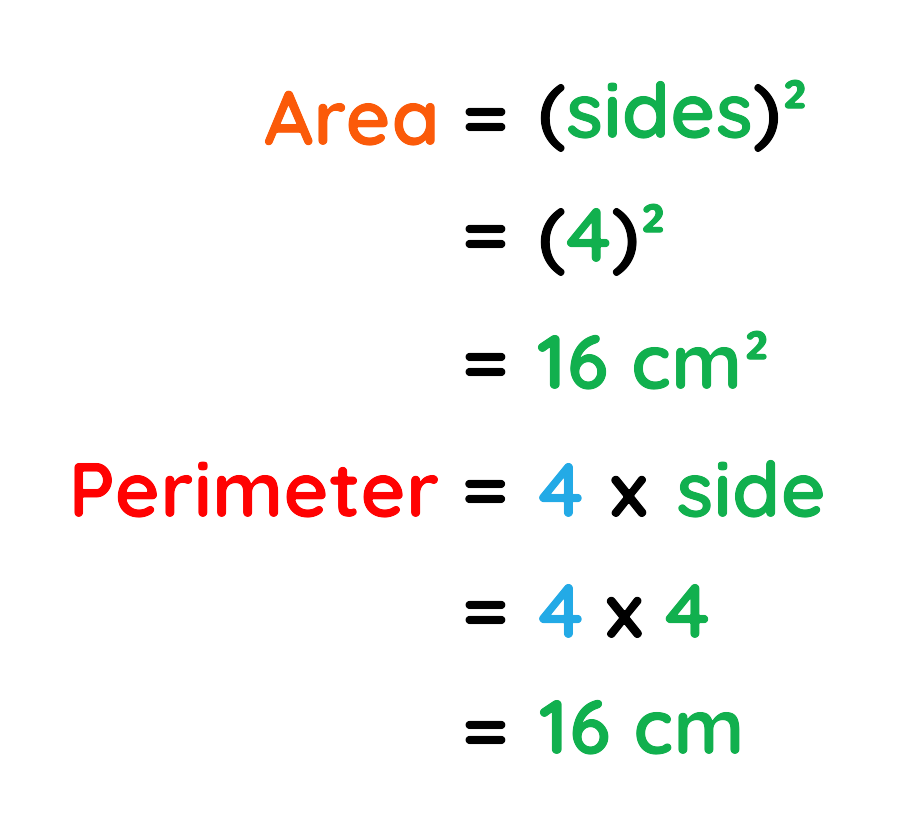 Worked example calculating area and perimeter of a square with side 4 cm