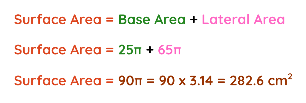 Full surface area calculation of a cone using base area 25π and lateral area 65π, resulting in 282.6 cm²