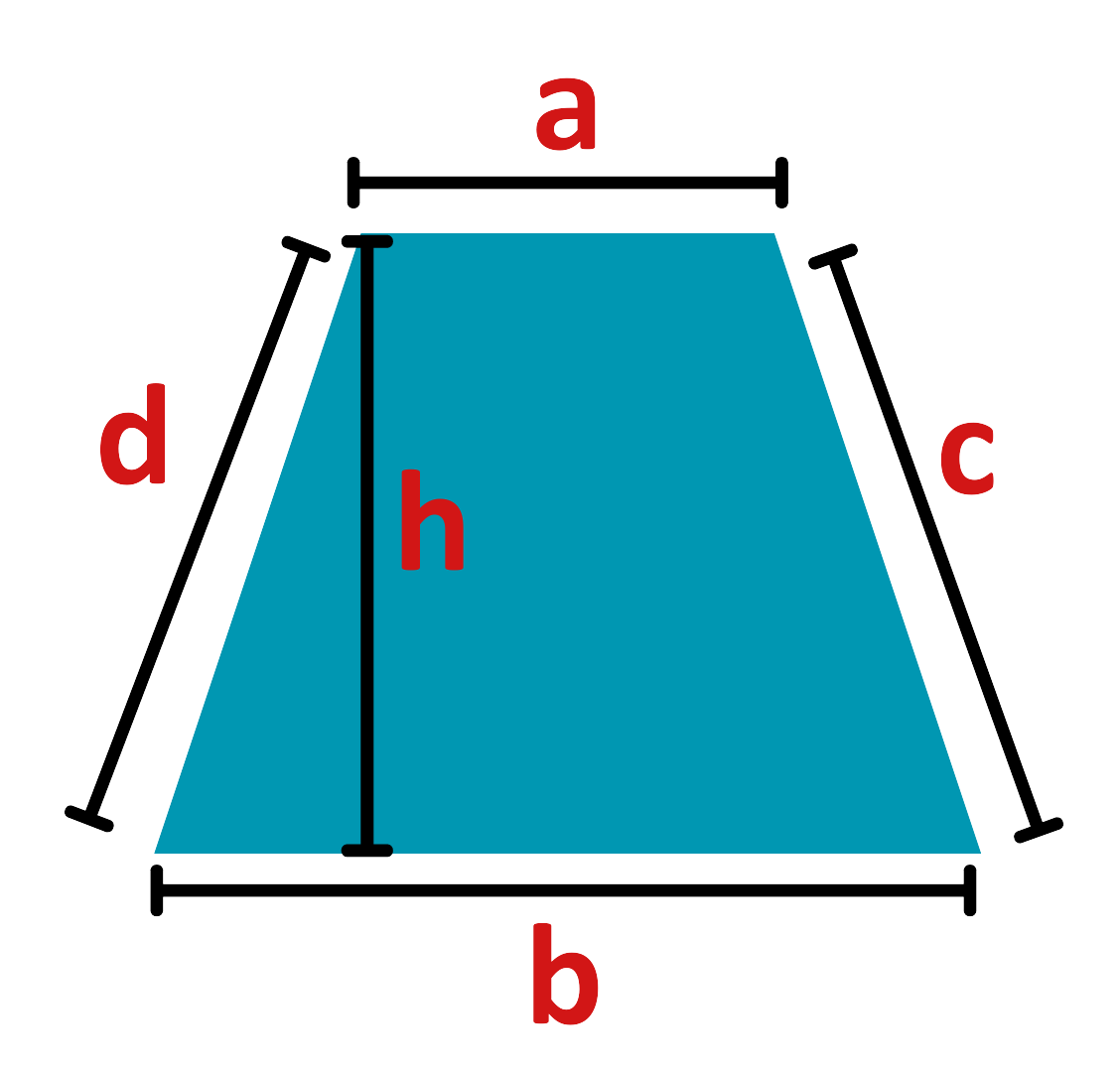 Teal trapezium with sides a, b, c, d and height.