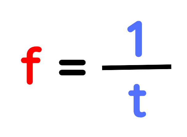Frequency equals one divided by time formula