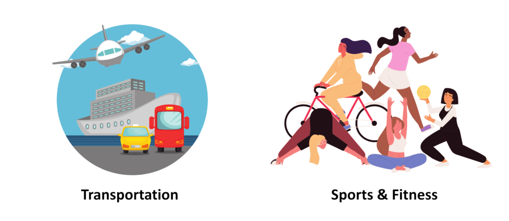 An illustration comparing the concepts of work and power in two sectors: transportation (airplanes, cars, ships) and sports & fitness (people cycling, playing basketball, and exercising).