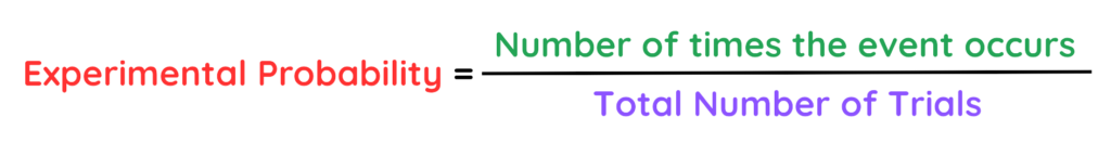 Experimental probability formula showing number of times the event occurs over total number of trials