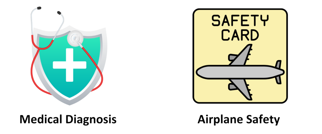 Probability in use for medical diagnosis and airplane safety card