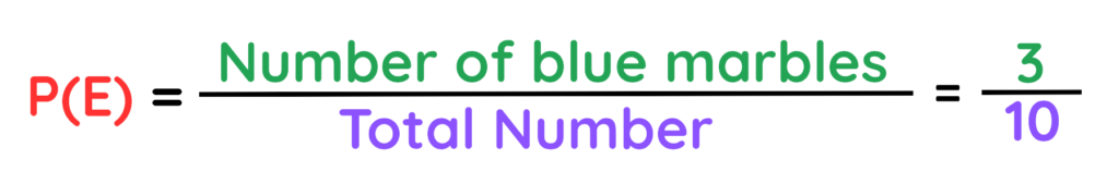 Formula showing the probability of selecting a blue marble from a total of 10 marbles