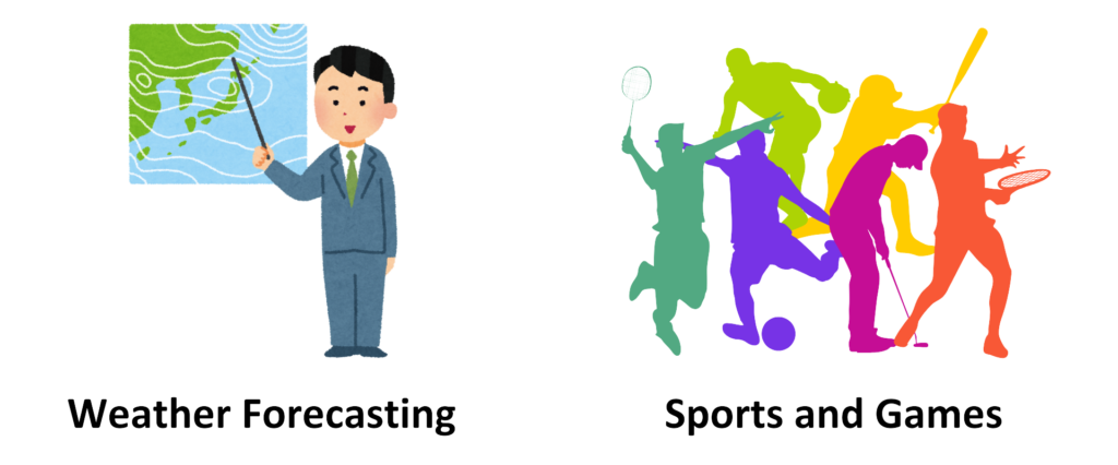 Probability in weather forecasting and sports and games