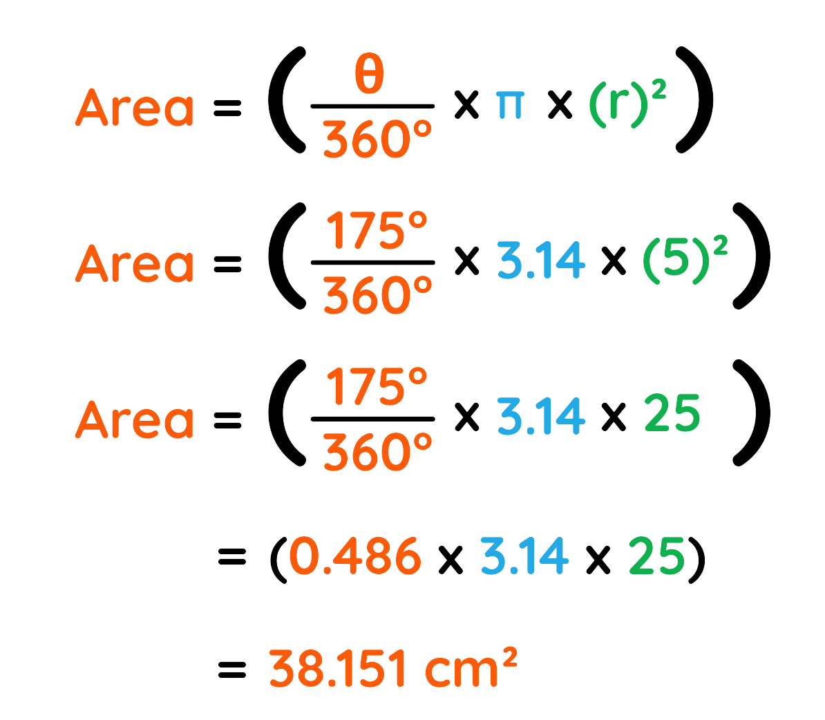 Sectors of Circles: Worked example showing how to calculate the area of a sector with 175 degrees and radius 5 cm