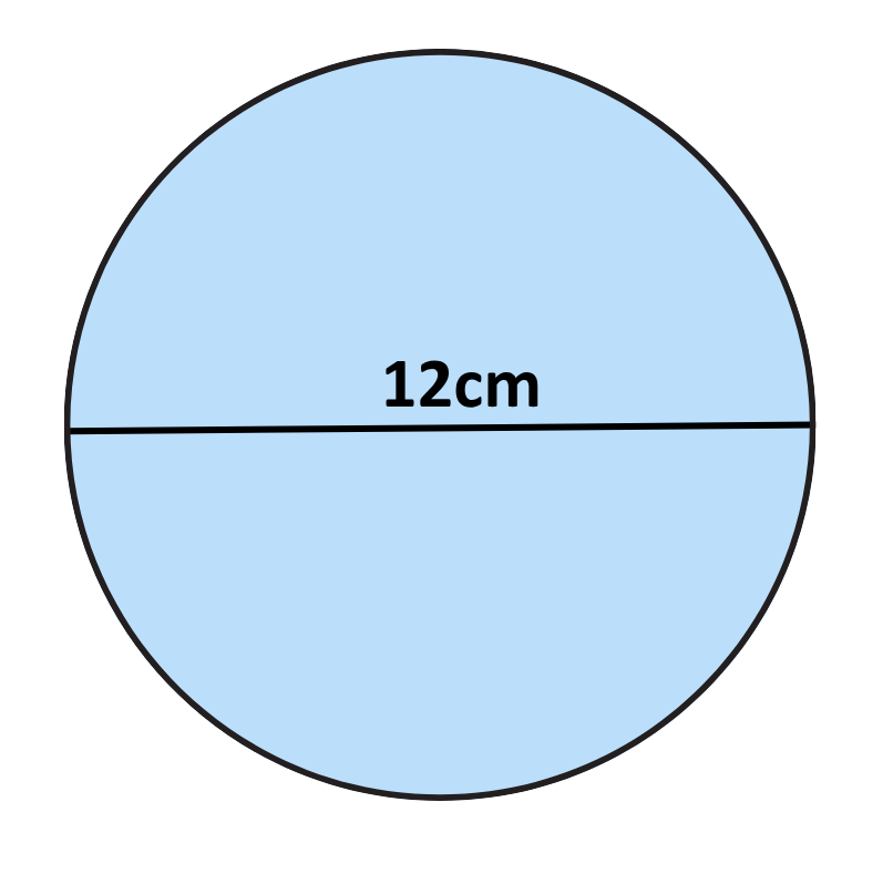 Circle with a diameter of 12 cm used to calculate circumference and area.