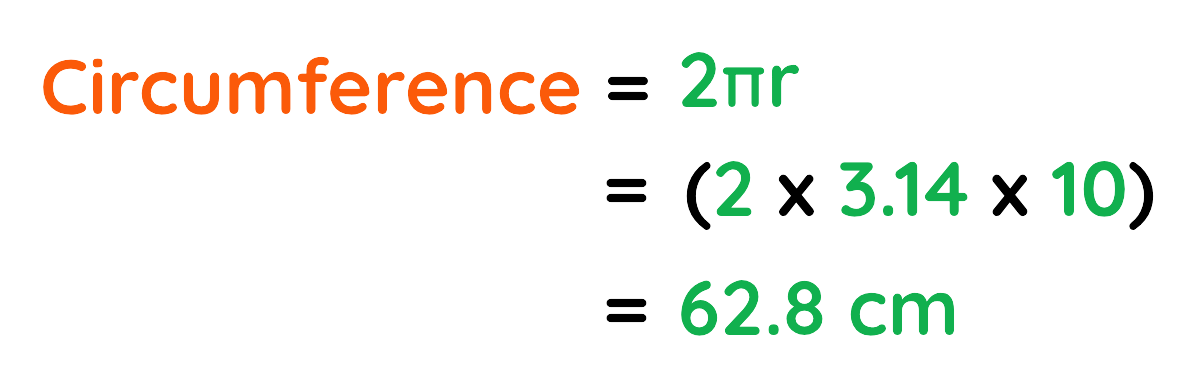 Step-by-step calculation of the circumference of a circle with radius 10 cm.