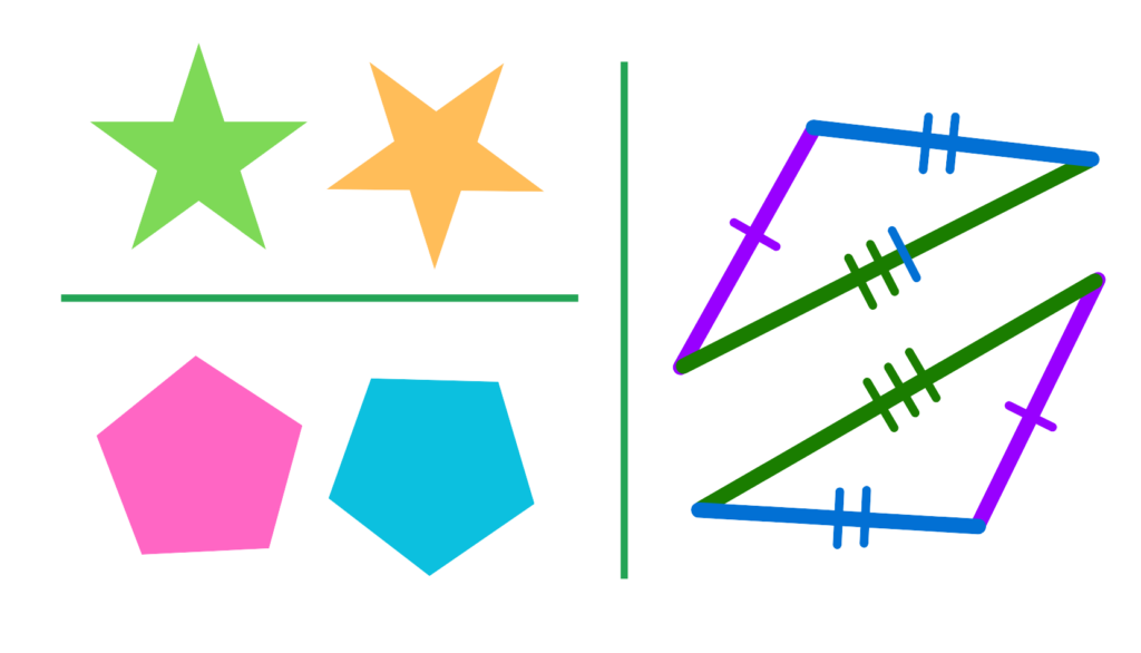 Examples of congruent and non-congruent shapes including stars, pentagons, and congruent triangles with marked sides