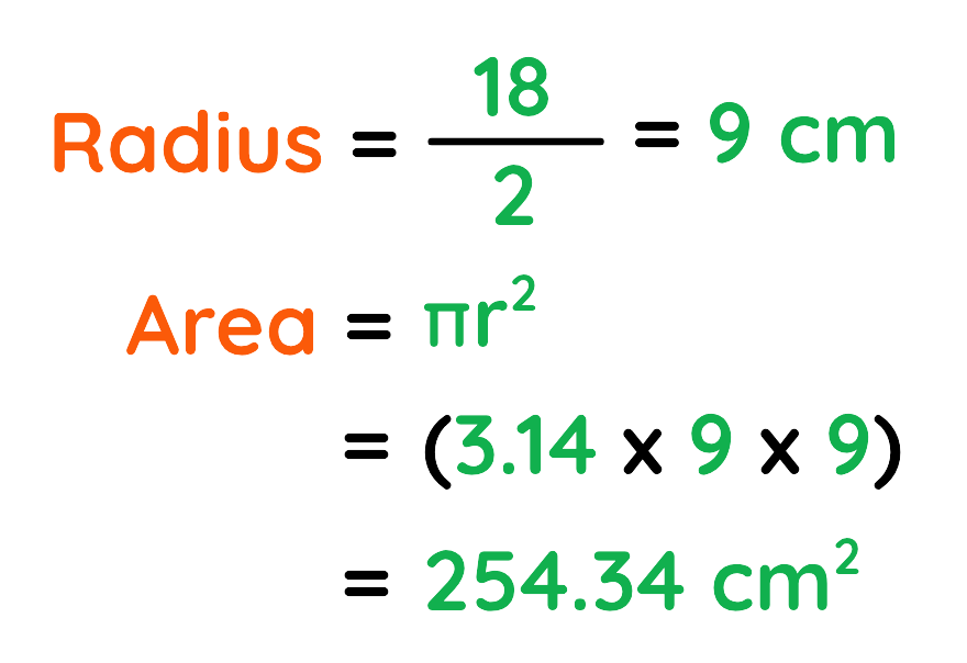 Example showing how to calculate the area of a circle from a given diameter using the formula area = πr²