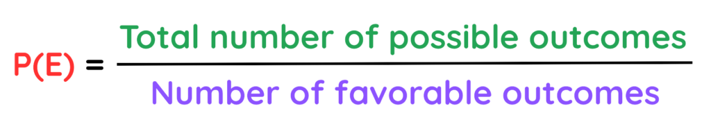 Probability formula showing number of favorable outcomes over total possible outcomes