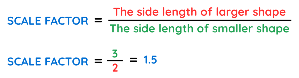 Similarity: Formula for scale factor with an example showing 3 divided by 2 equals 1.5