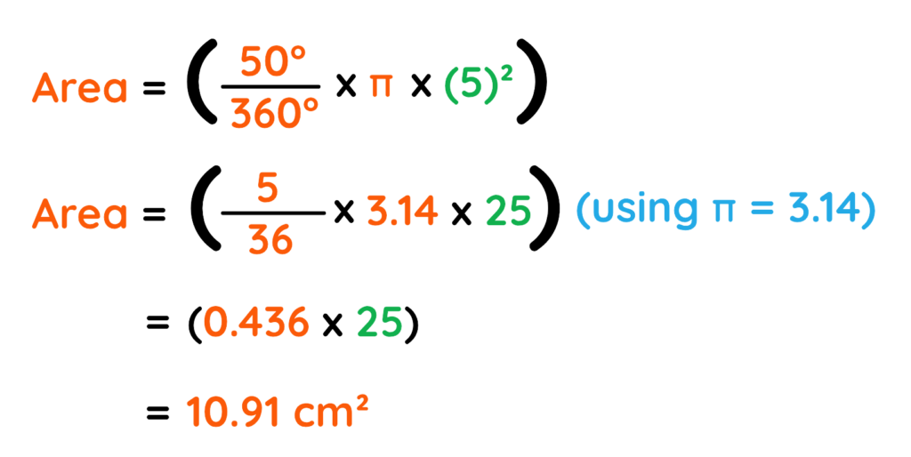 Worked example of area calculation for a sector with 50 degrees and radius 5 cm